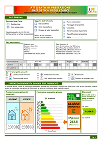 Certificazione energetica ape Classificazione classe energetica